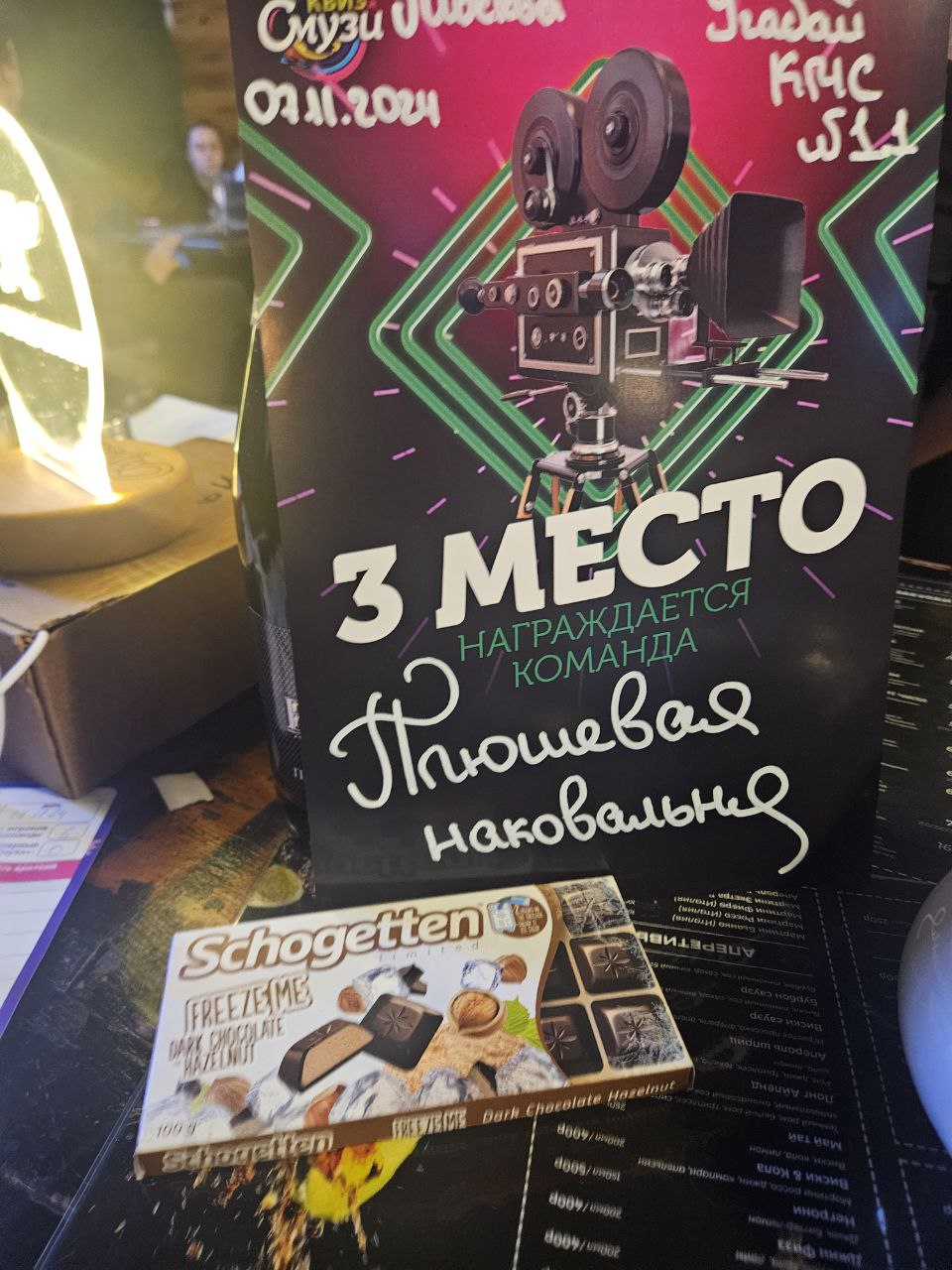 Превью к фотоальбому Все фото