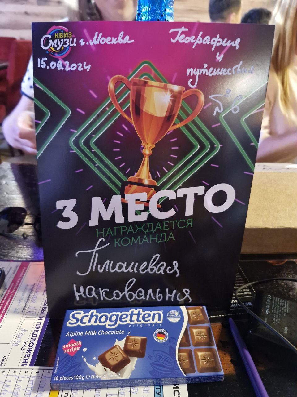 Превью к фотоальбому Все фото