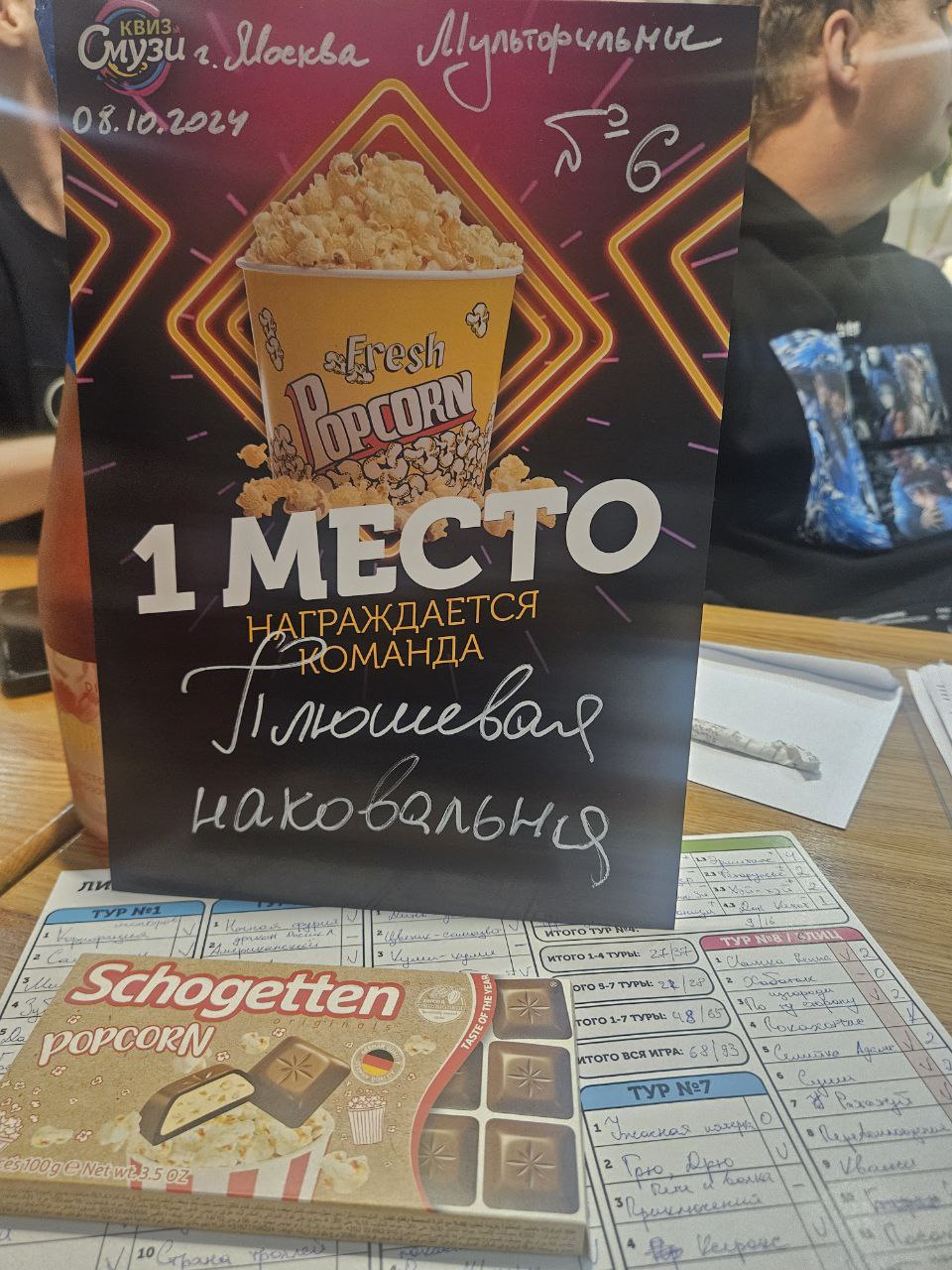 Превью к фотоальбому Все фото