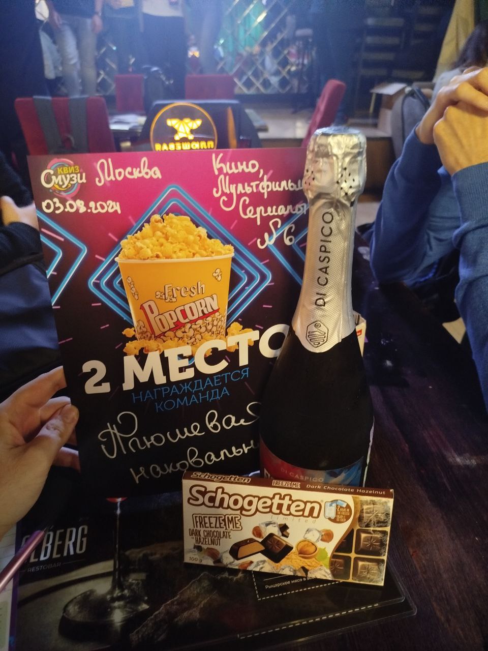 Превью к фотоальбому Все фото