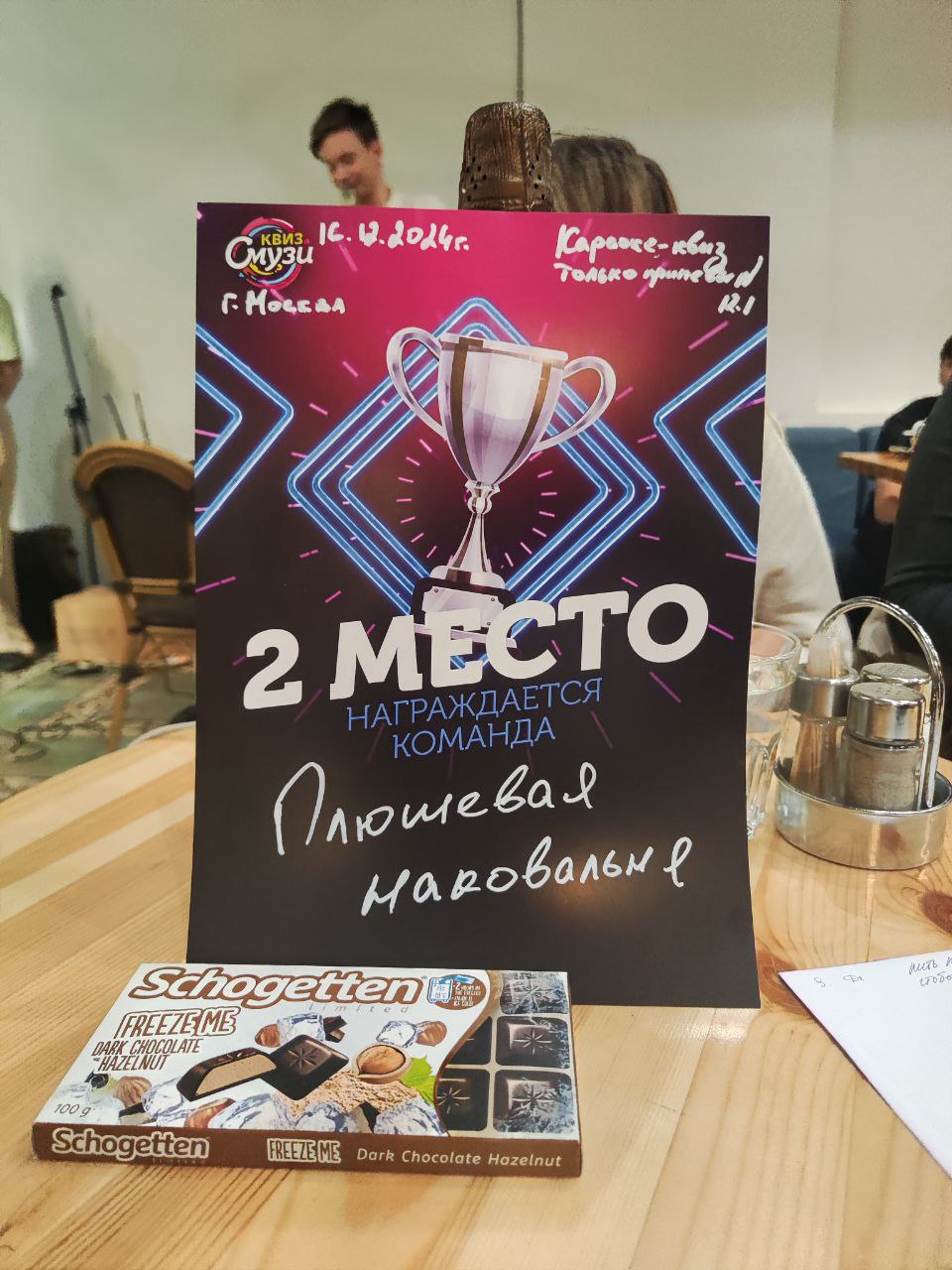 Превью к фотоальбому Все фото