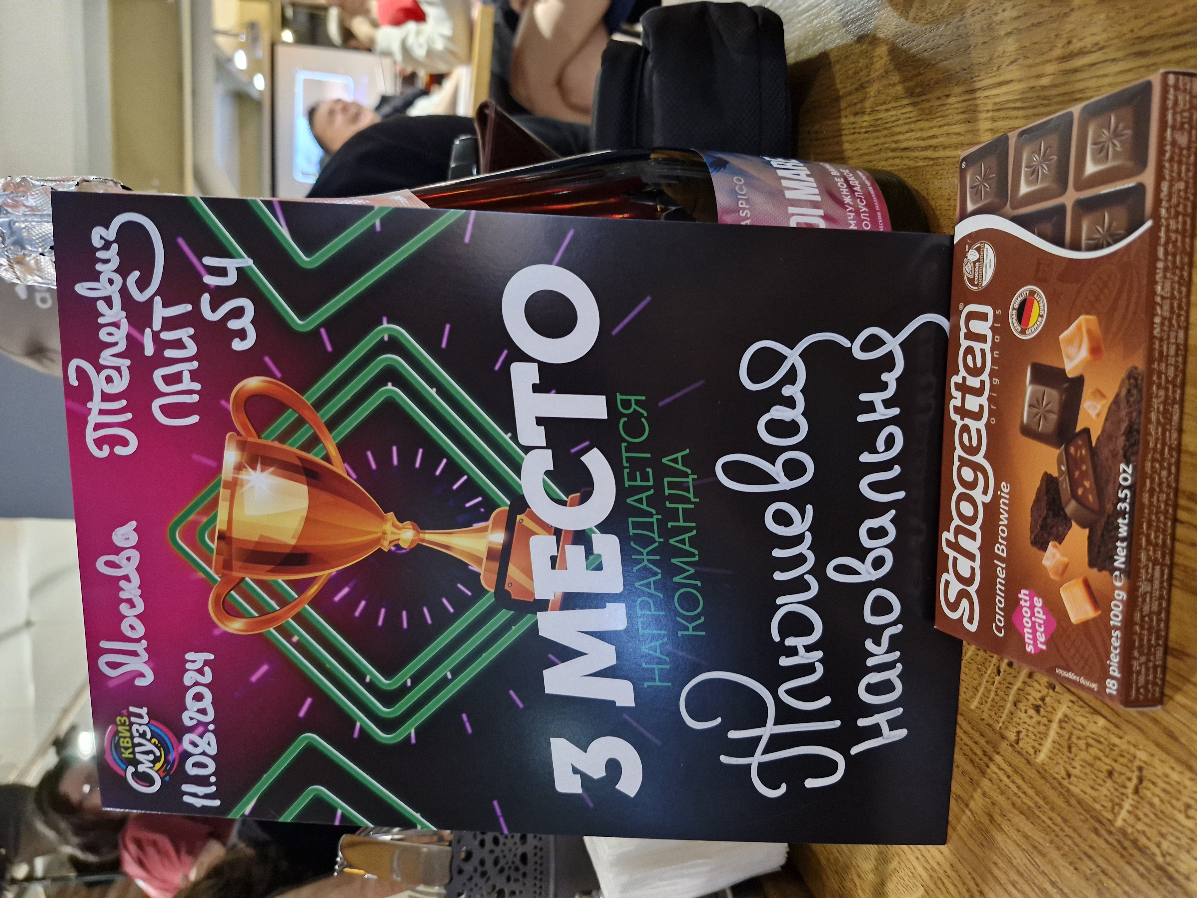 Превью к фотоальбому Все фото