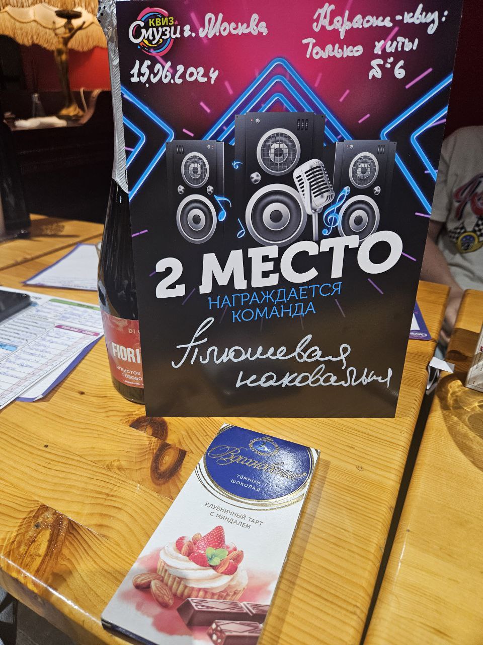 Превью к фотоальбому Все фото