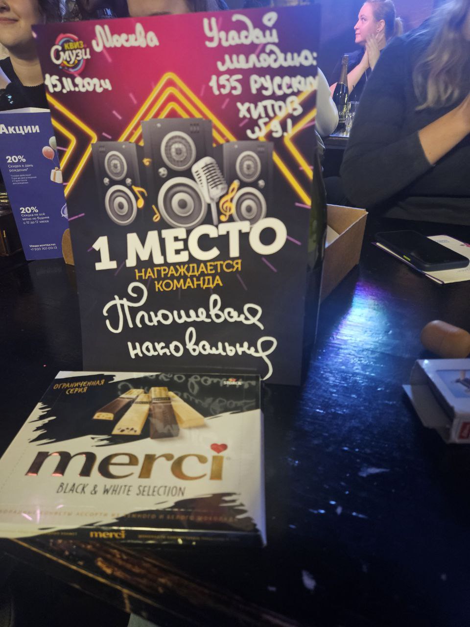 Превью к фотоальбому Все фото