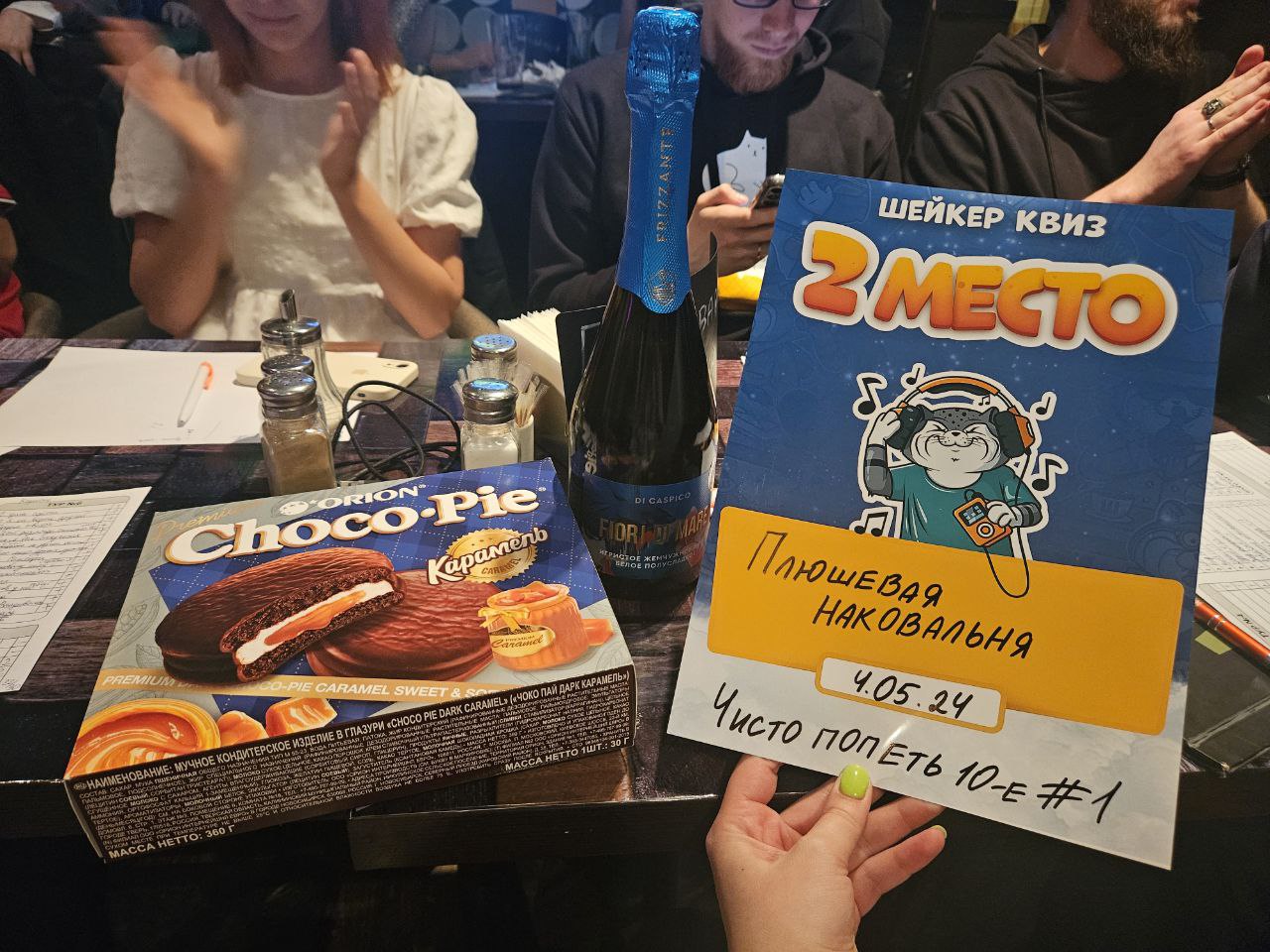 Превью к фотоальбому Все фото