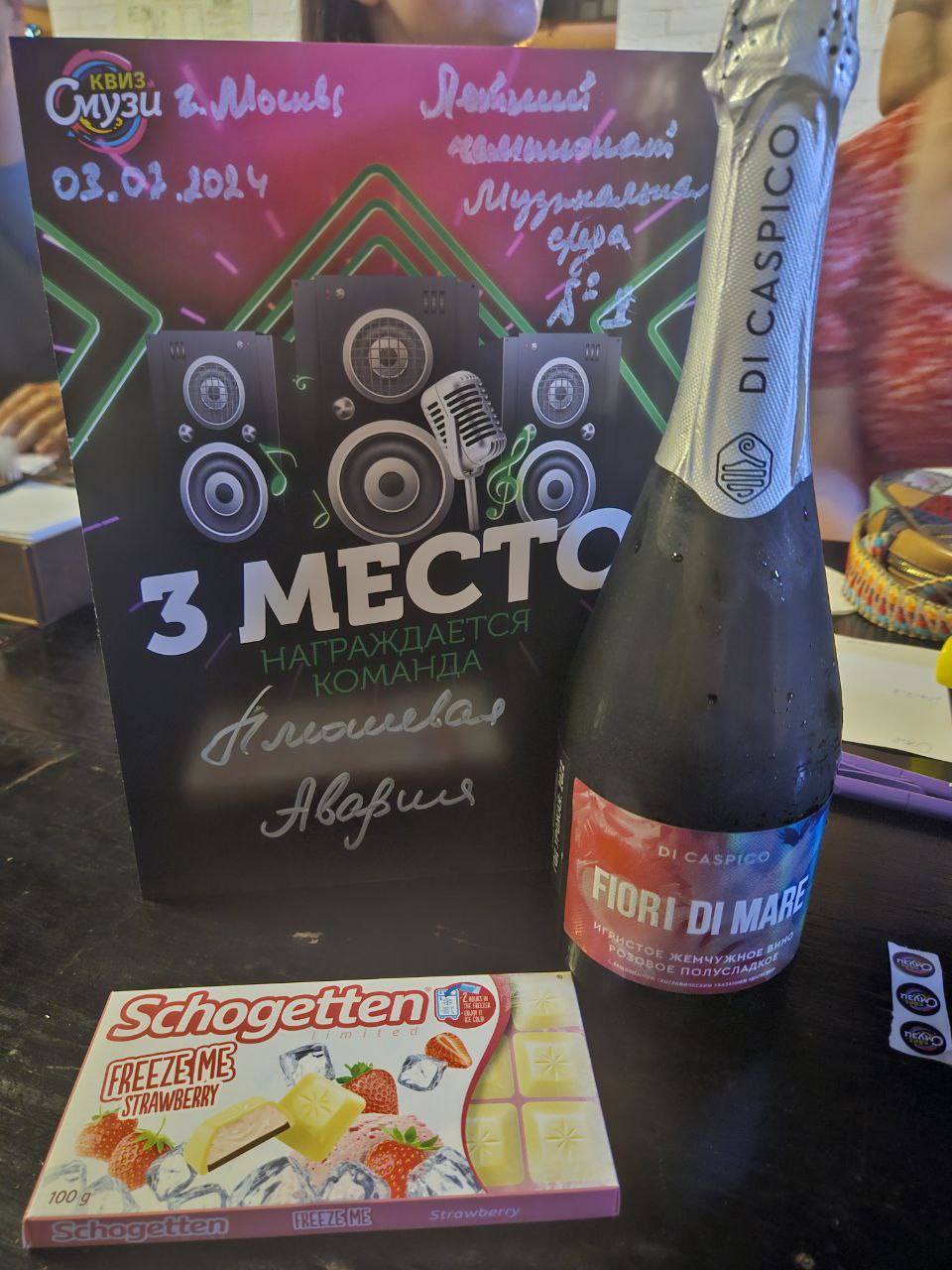 Превью к фотоальбому Все фото