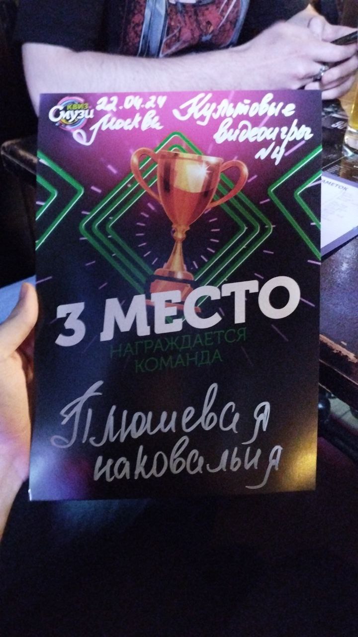 Превью к фотоальбому Все фото