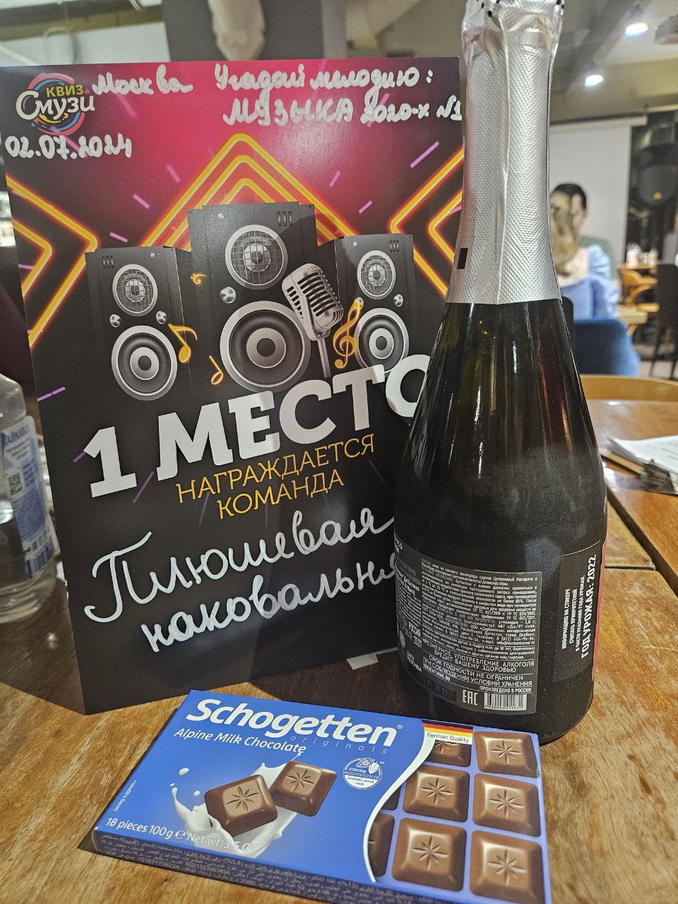 Превью к фотоальбому Все фото