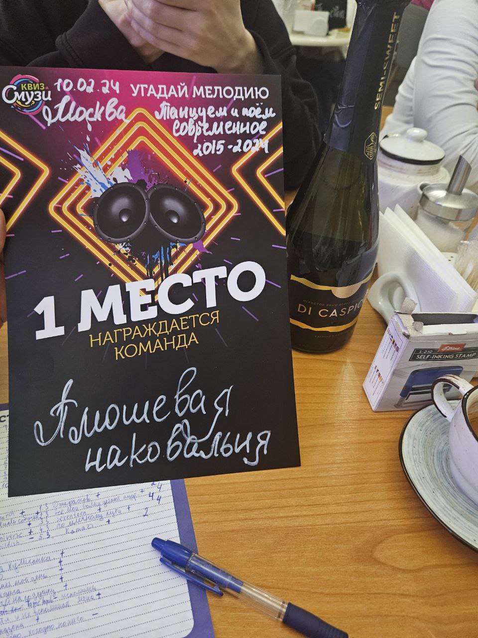 Превью к фотоальбому Все фото