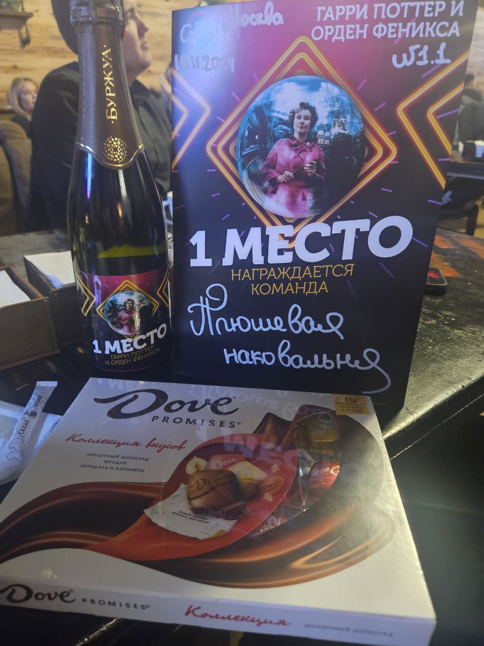 Превью к фотоальбому Все фото