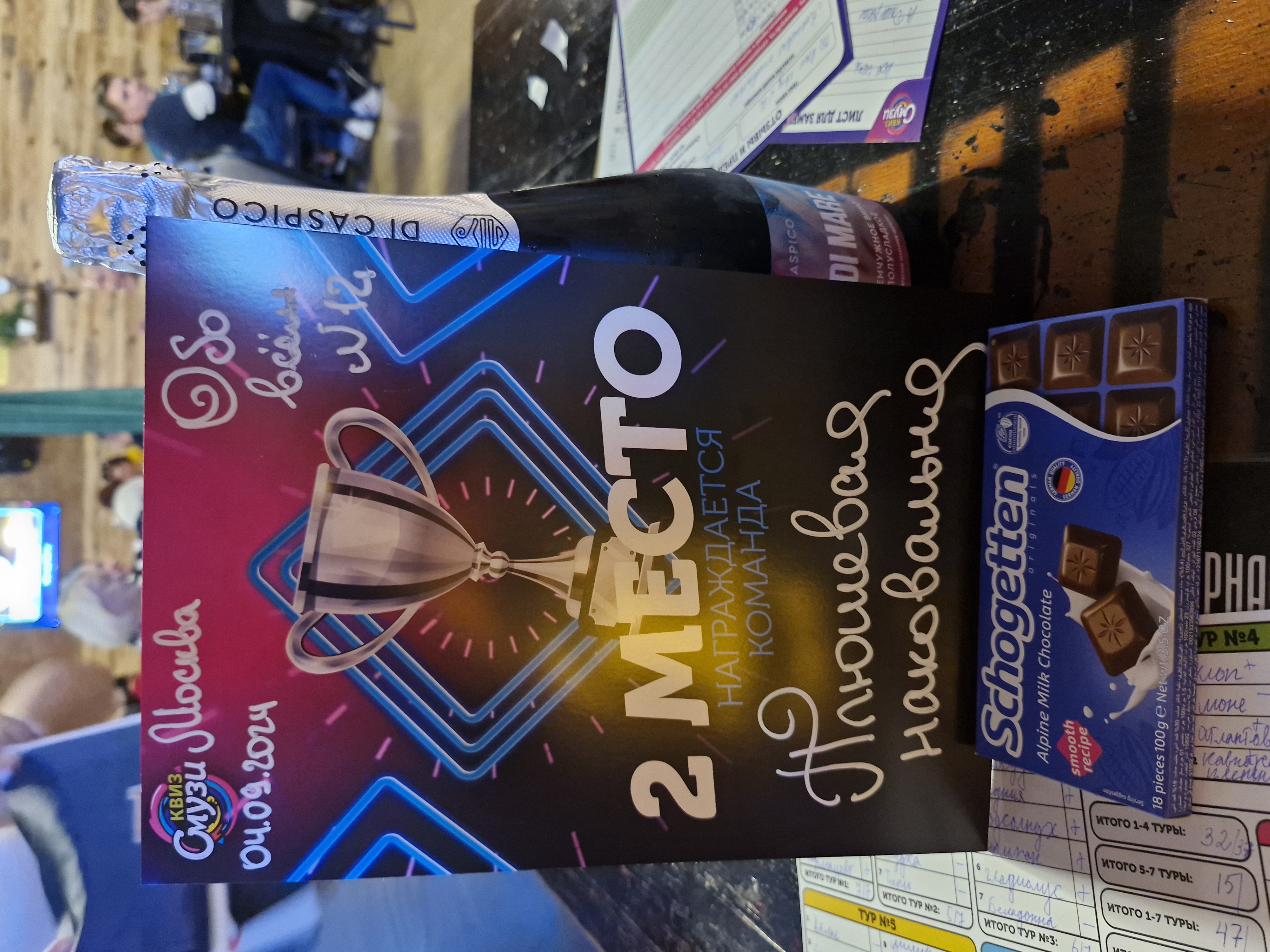 Превью к фотоальбому Все фото