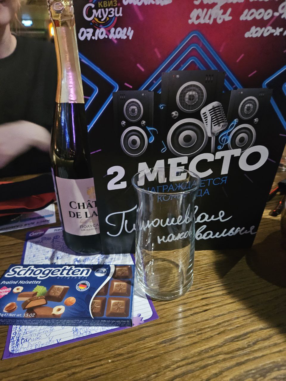 Превью к фотоальбому Все фото