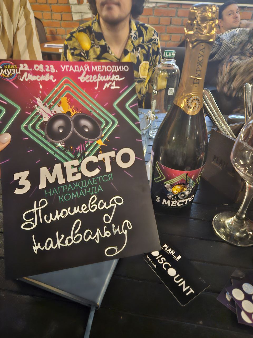 Превью к фотоальбому Все фото