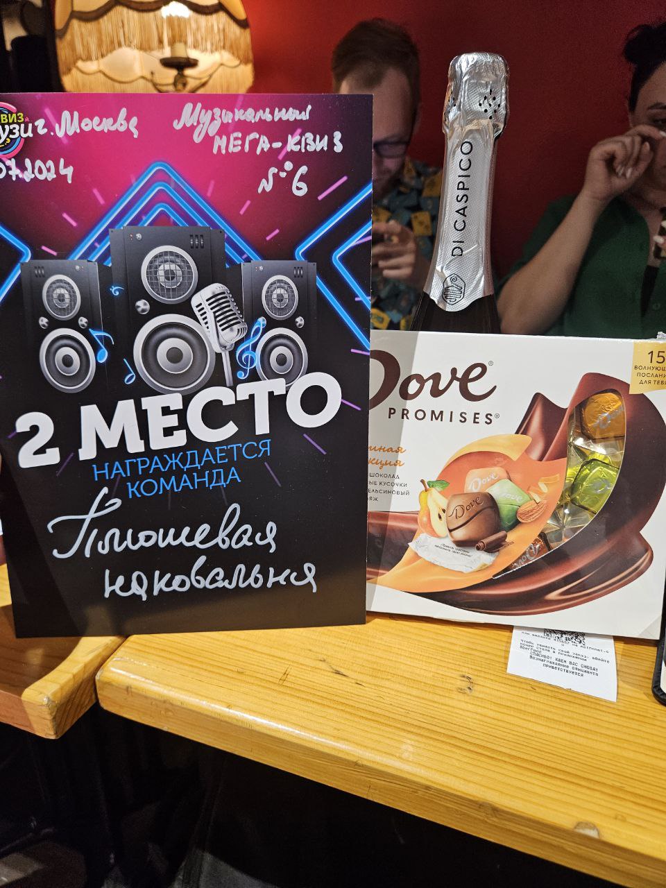 Превью к фотоальбому Все фото