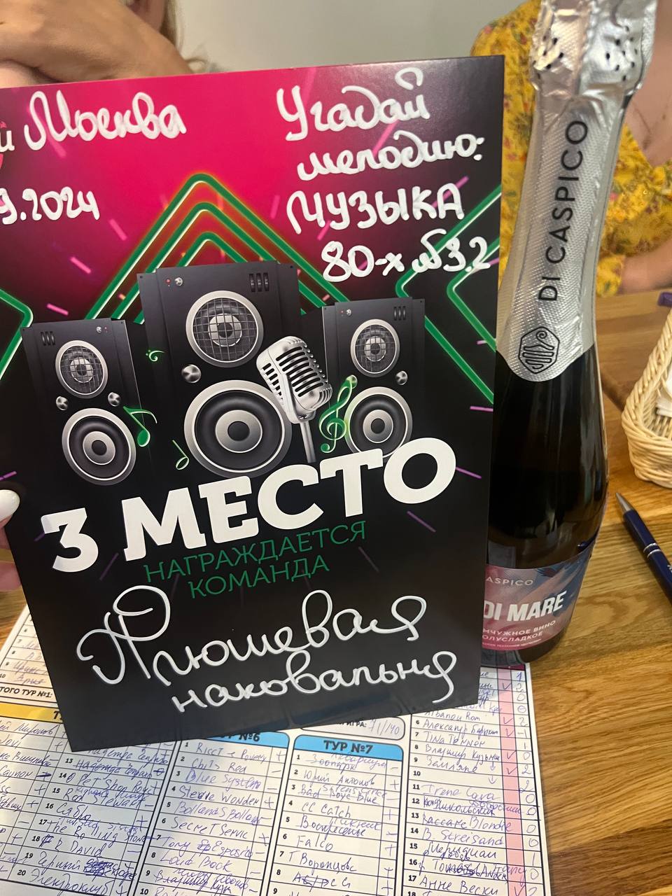 Превью к фотоальбому Все фото