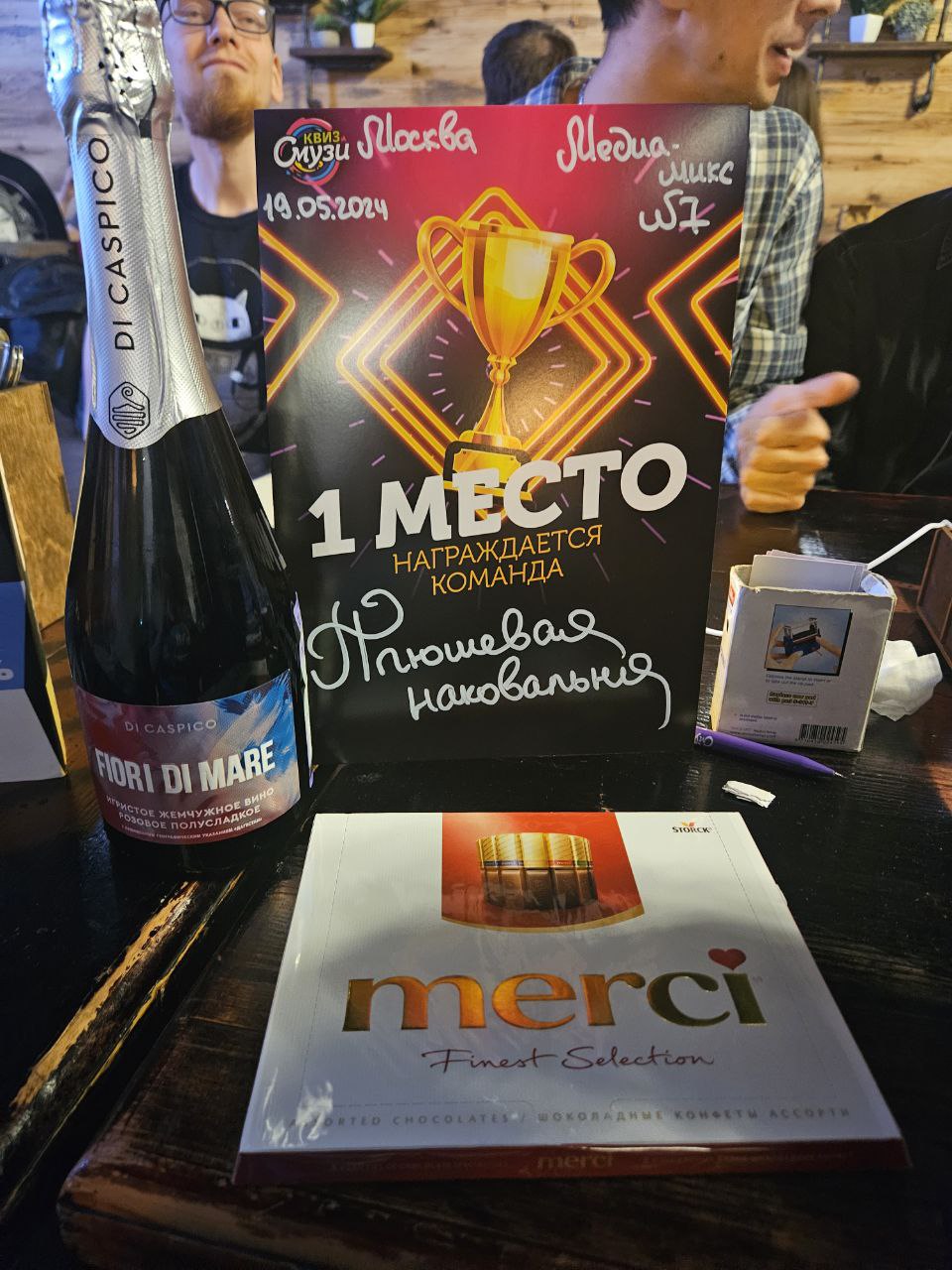 Превью к фотоальбому Все фото