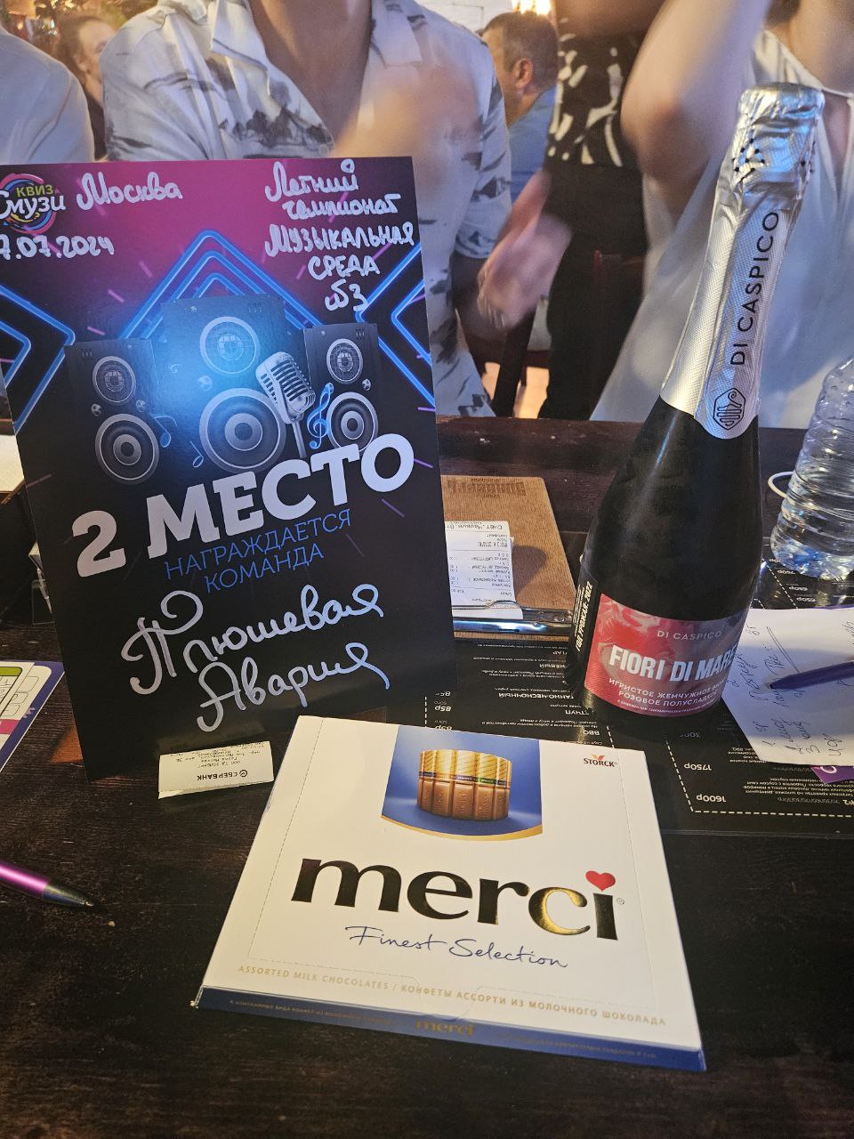 Превью к фотоальбому Все фото