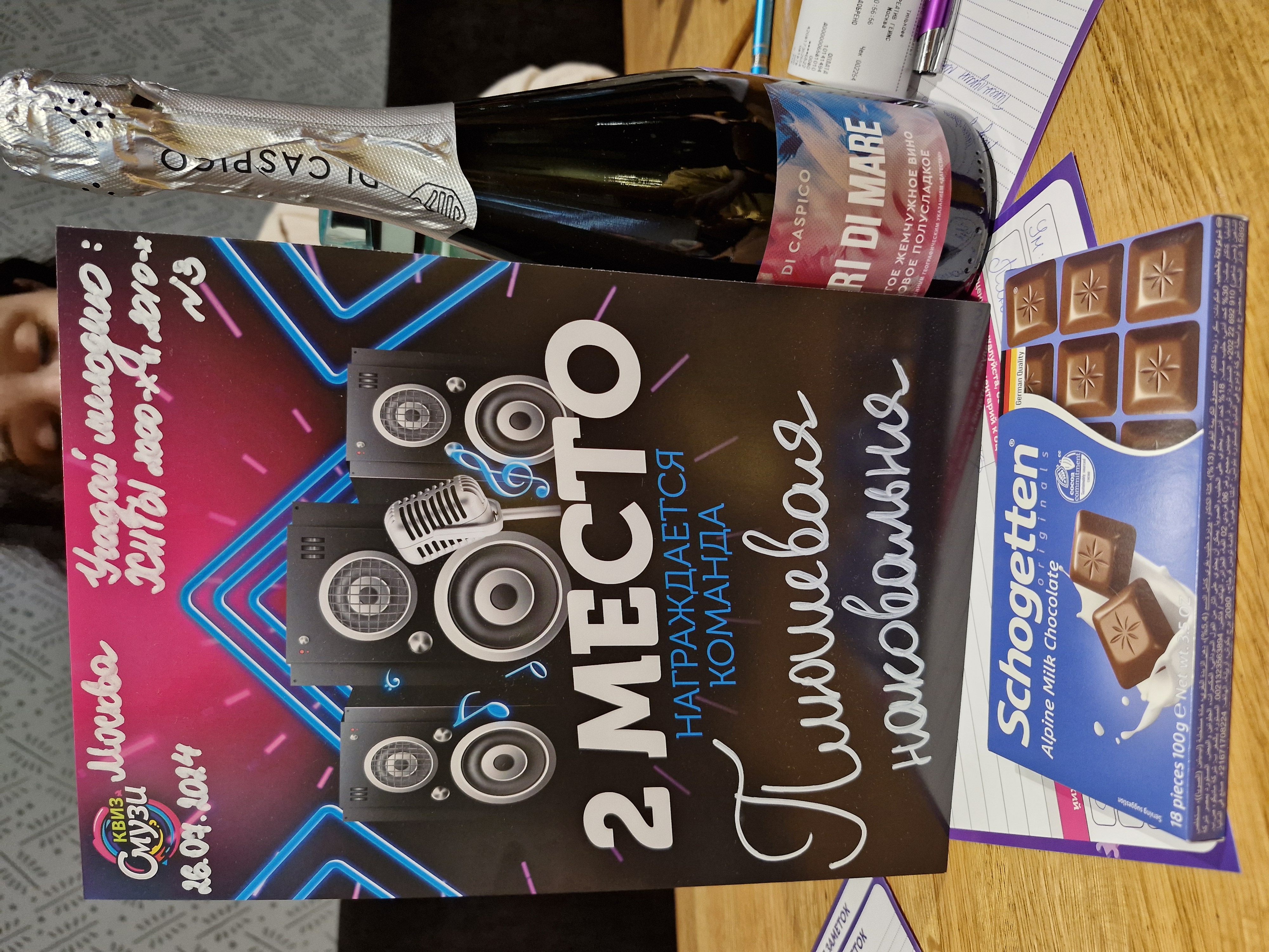 Превью к фотоальбому Все фото