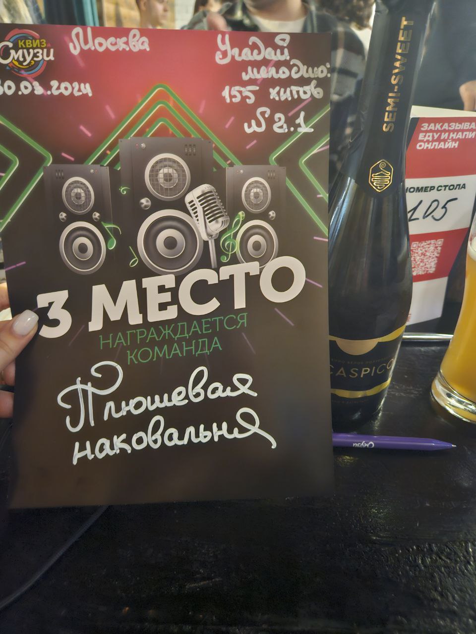 Превью к фотоальбому Все фото