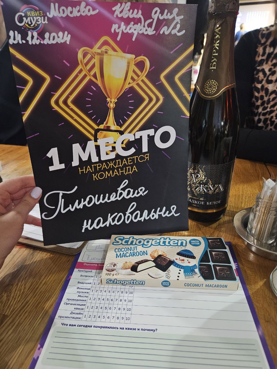 Превью к фотоальбому Все фото