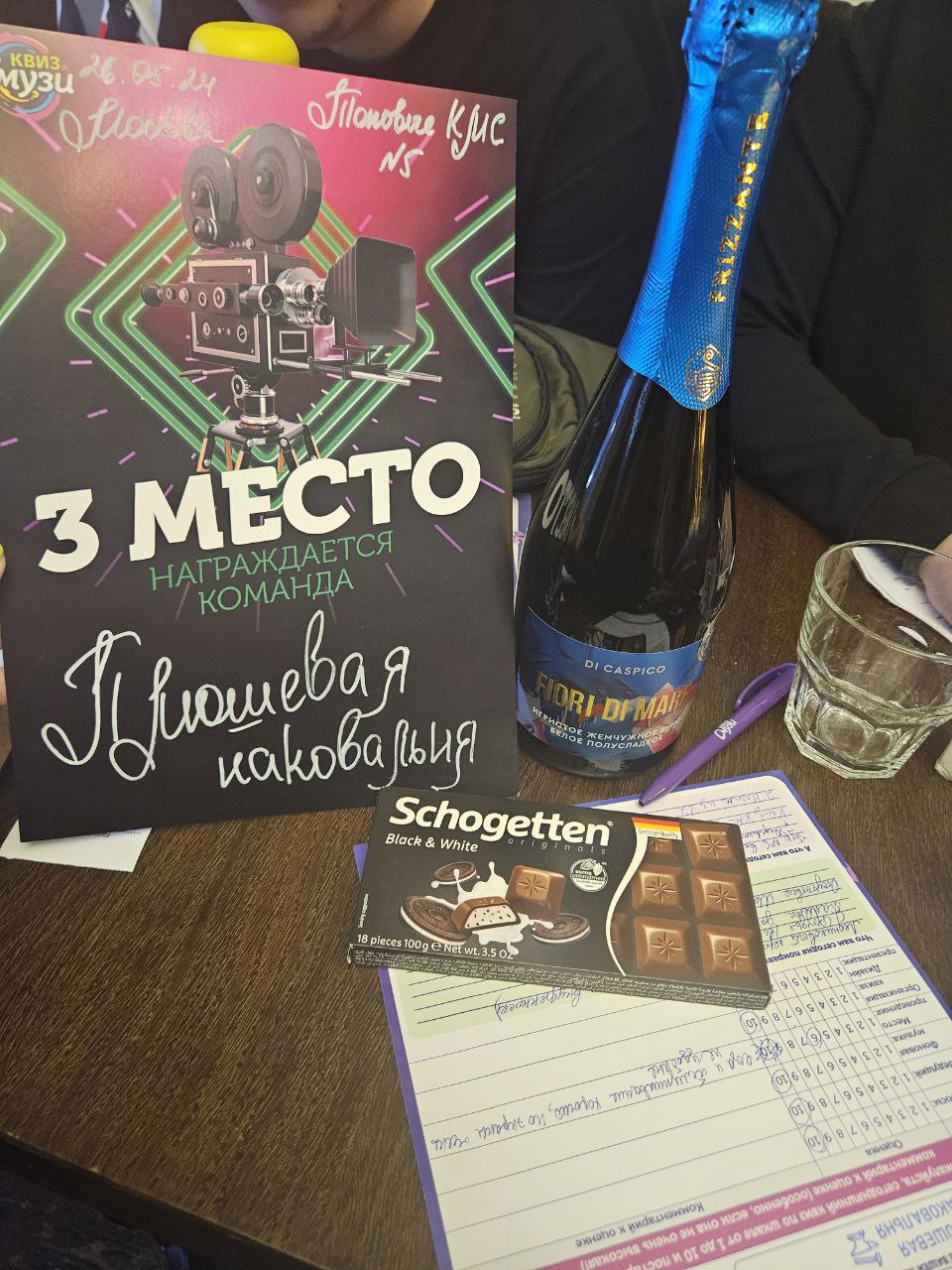 Превью к фотоальбому Все фото