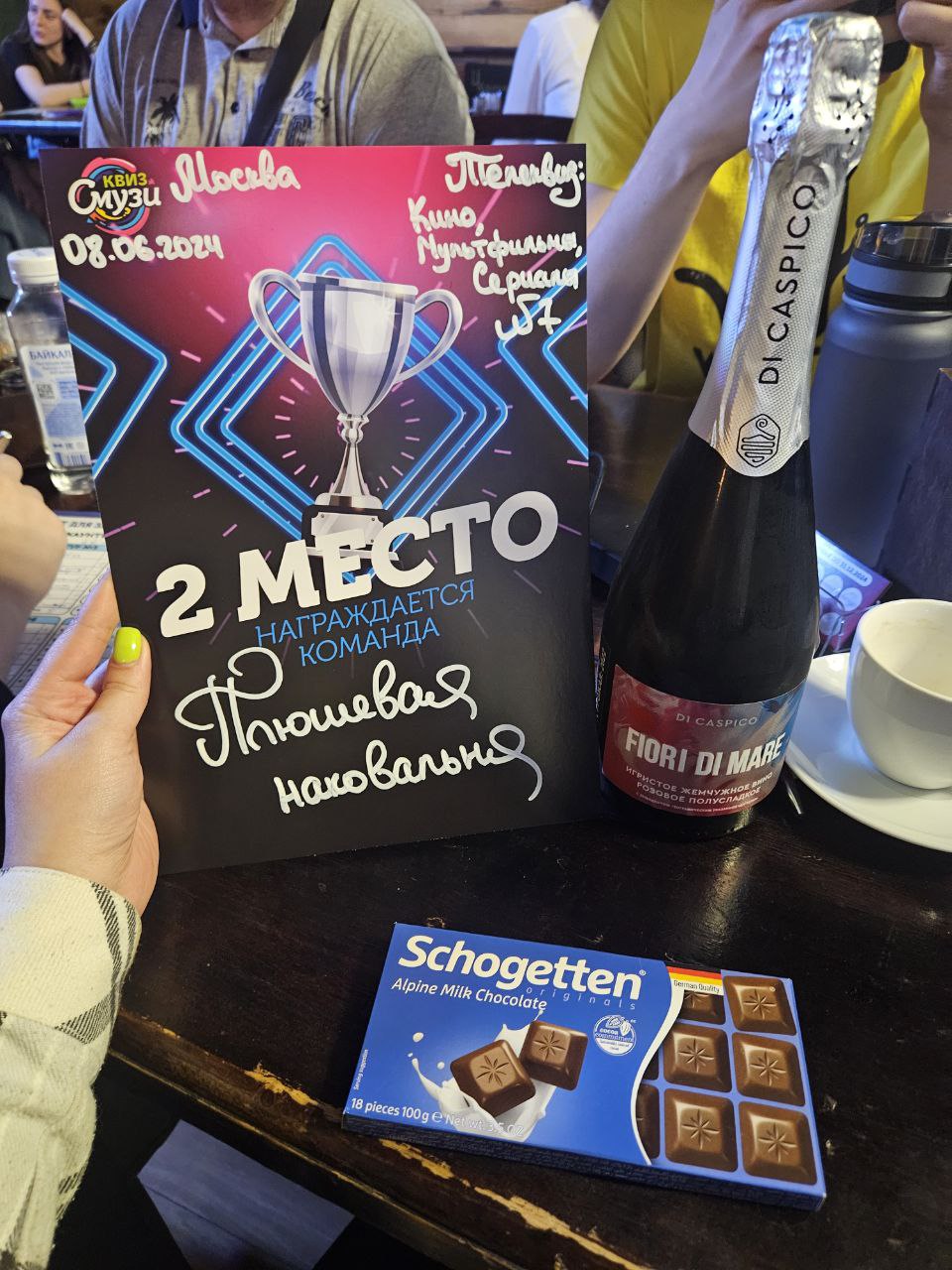 Превью к фотоальбому Все фото