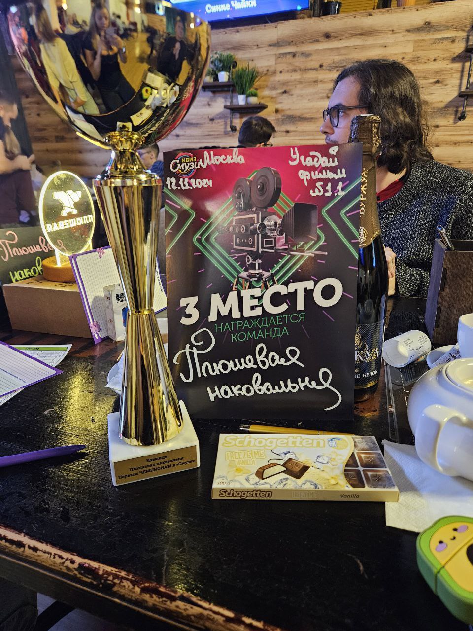 Превью к фотоальбому Все фото