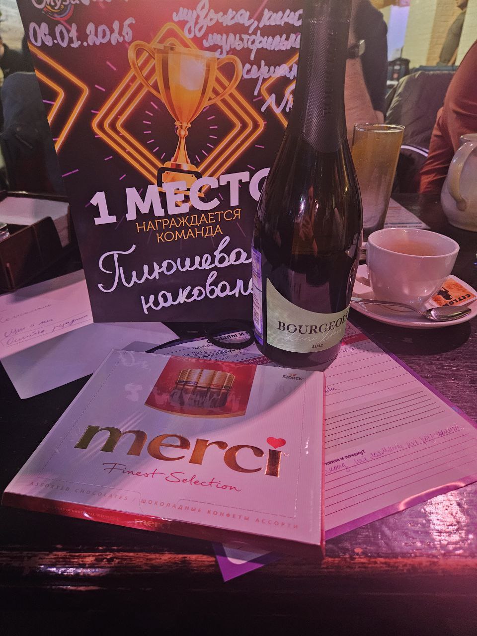 Превью к фотоальбому Все фото