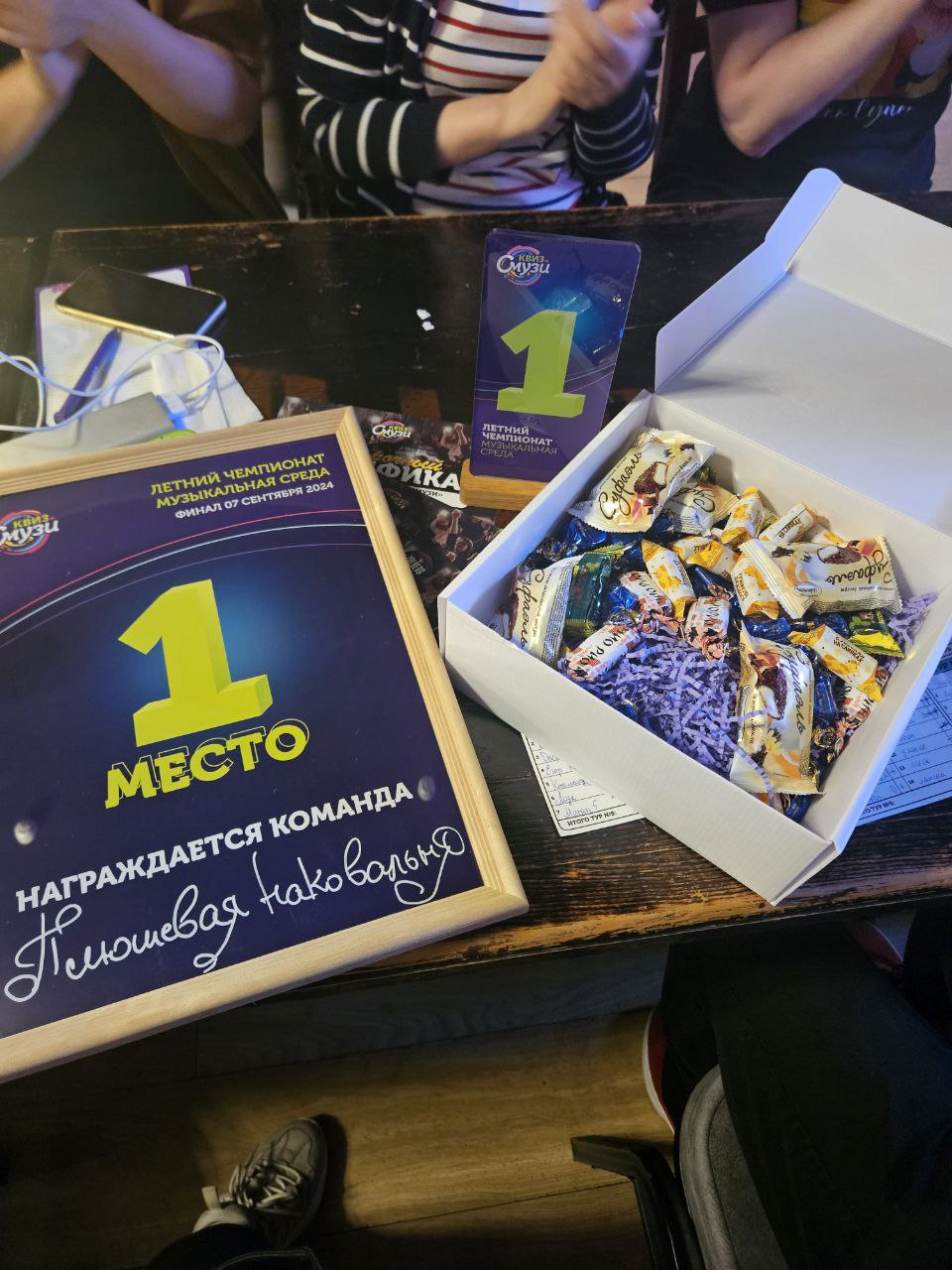 Превью к фотоальбому Все фото