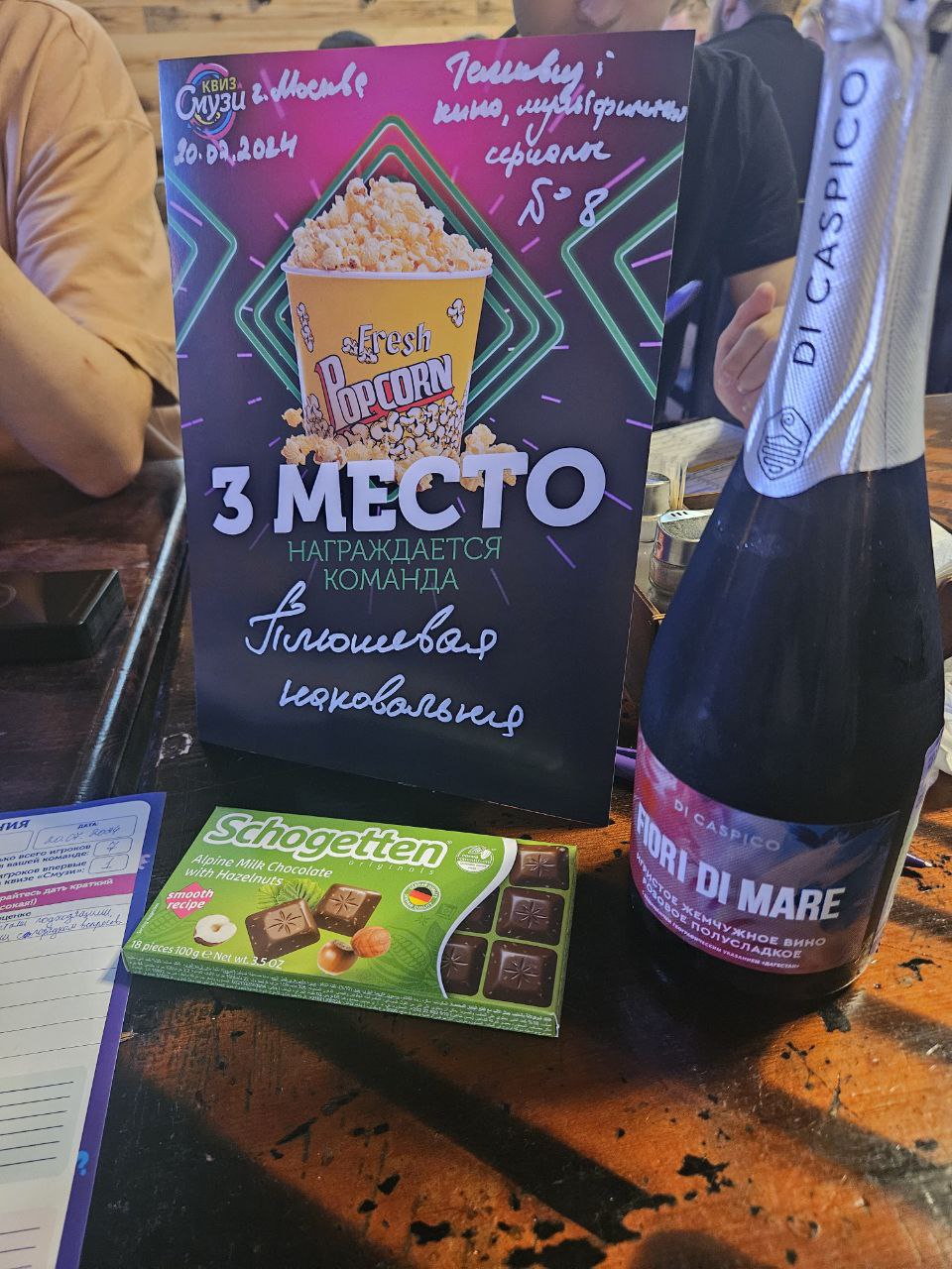 Превью к фотоальбому Все фото