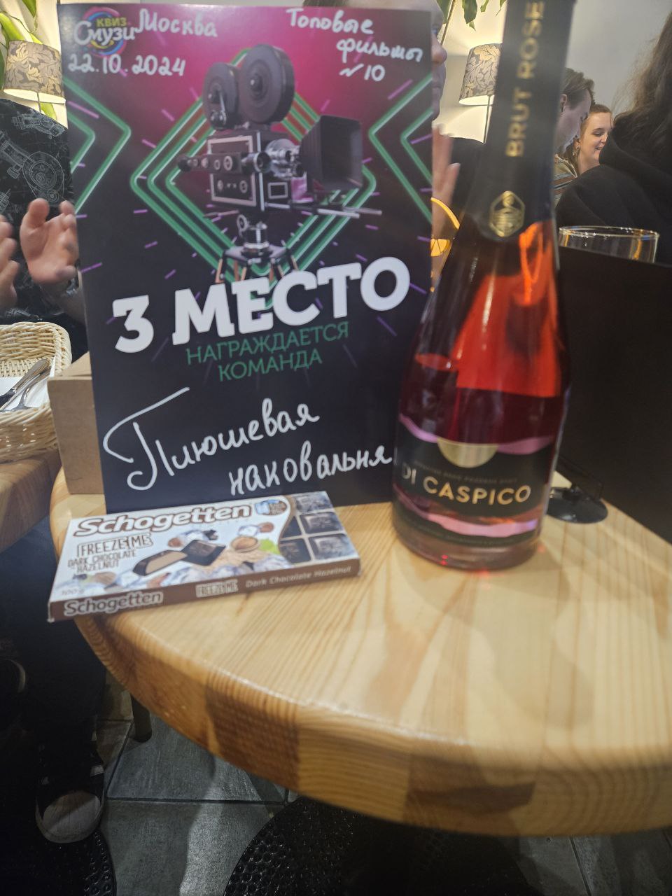 Превью к фотоальбому Все фото