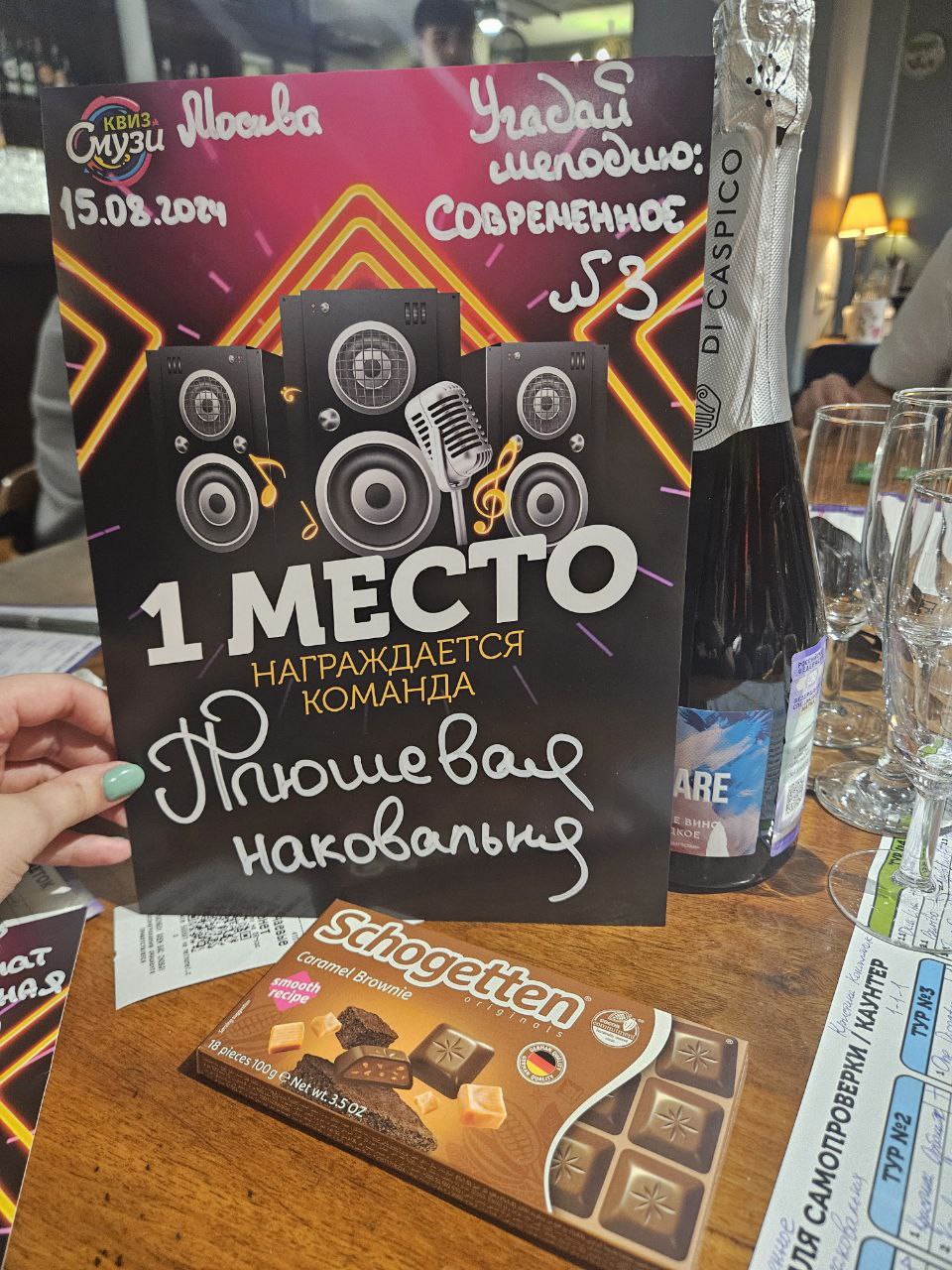 Превью к фотоальбому Все фото