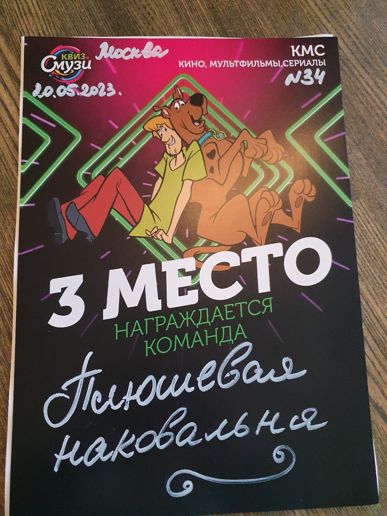 Превью к фотоальбому Все фото