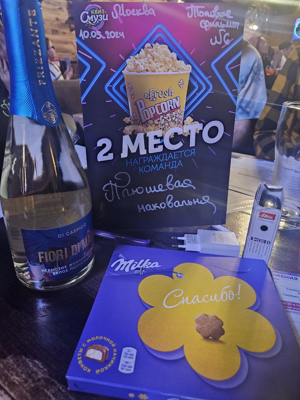 Превью к фотоальбому Все фото