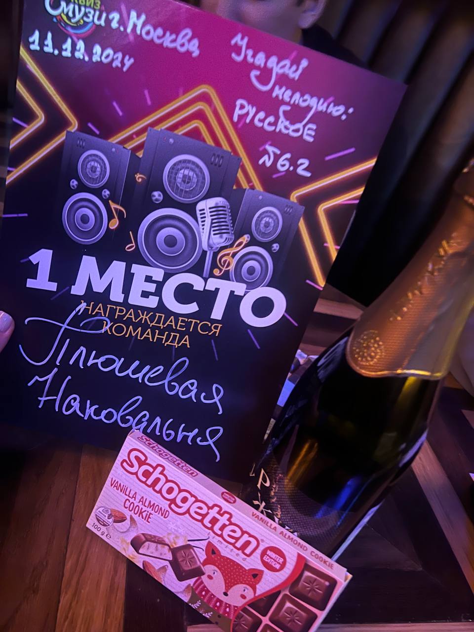 Превью к фотоальбому Все фото