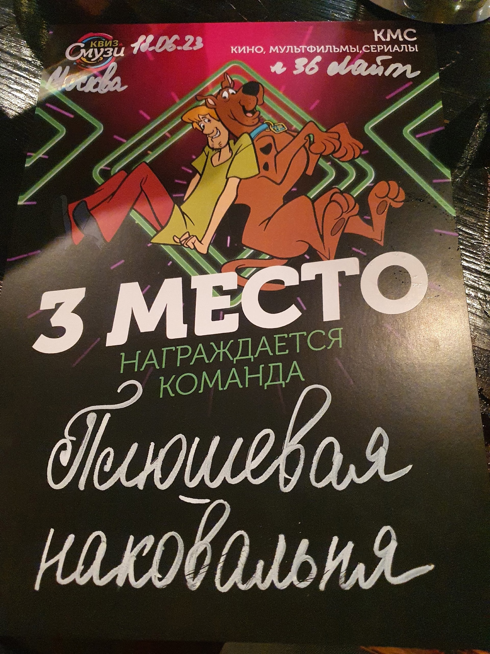 Превью к фотоальбому Все фото