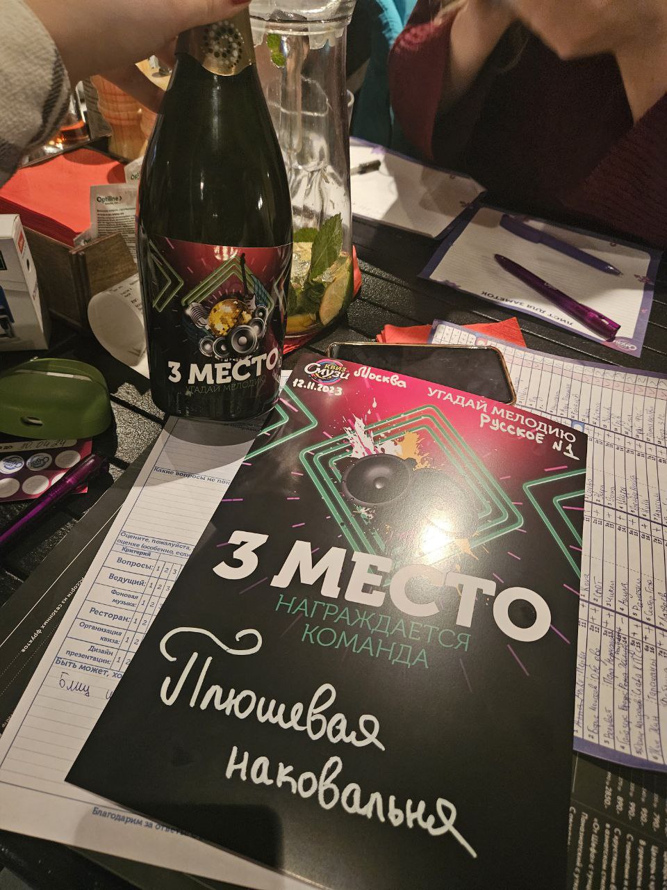 Превью к фотоальбому Все фото