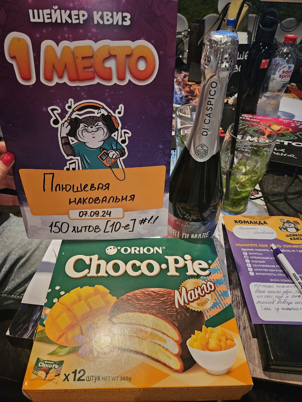 Превью к фотоальбому Все фото