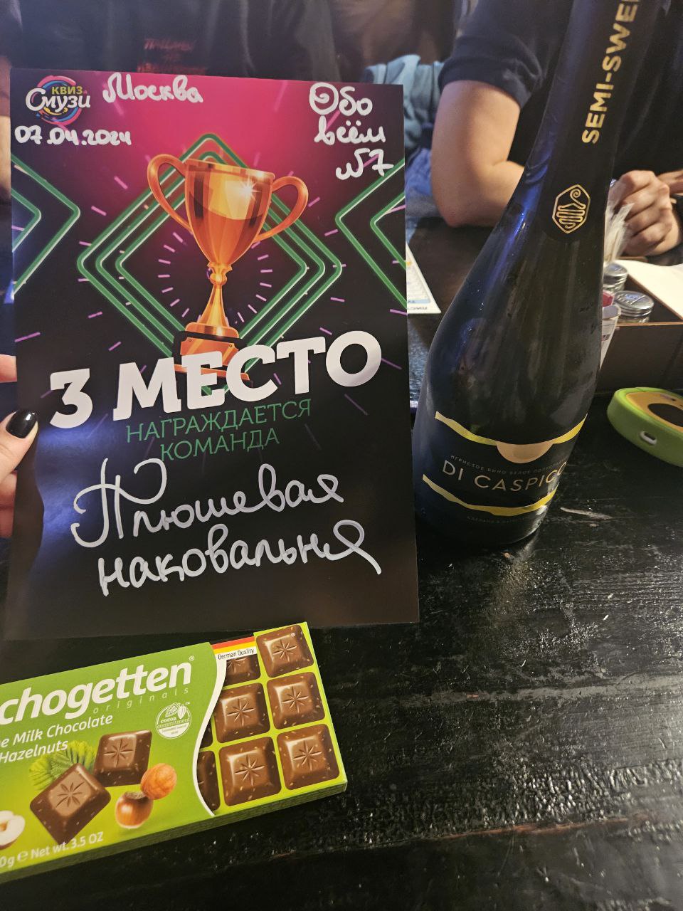 Превью к фотоальбому Все фото