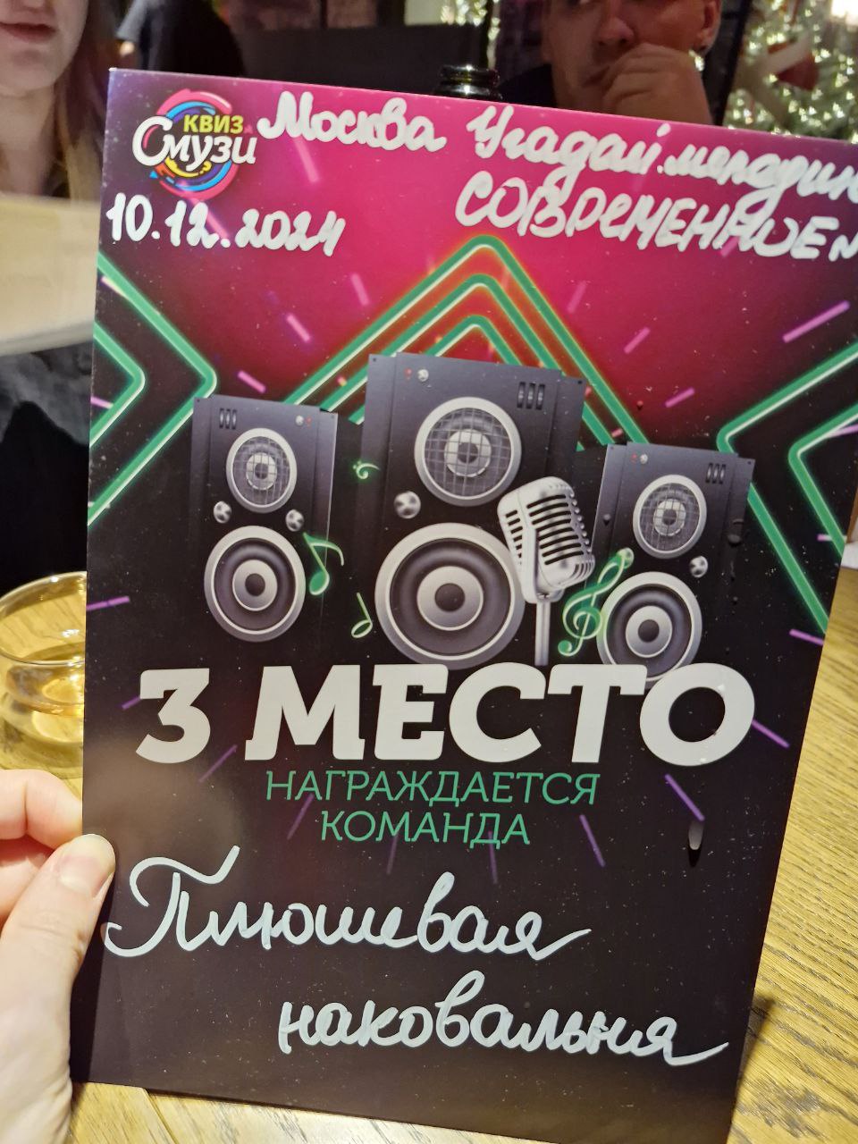 Превью к фотоальбому Все фото