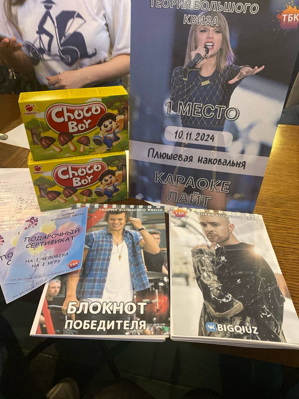 Превью к фотоальбому Все фото