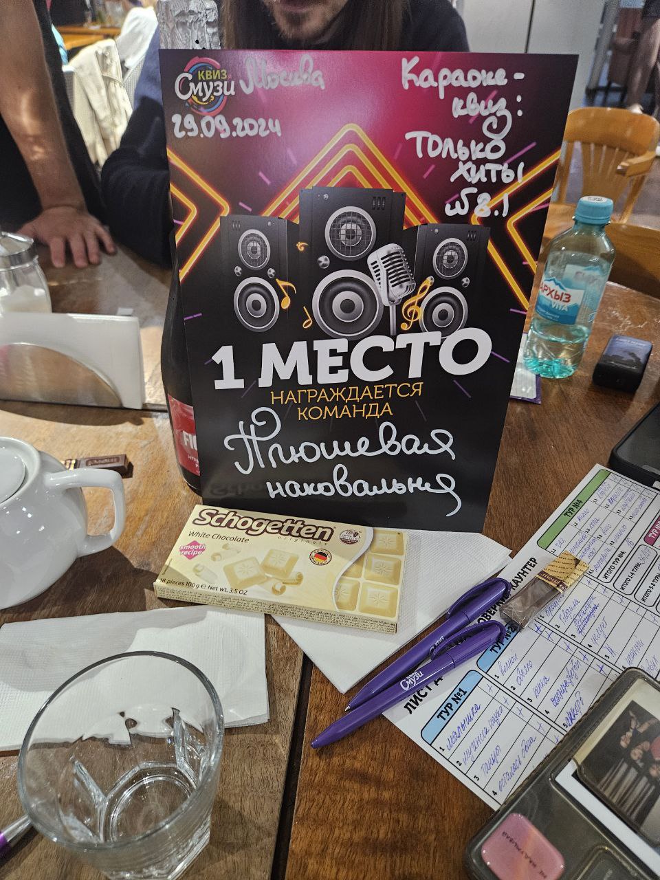 Превью к фотоальбому Все фото