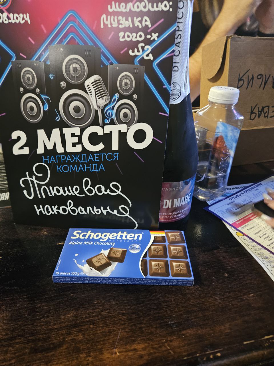 Превью к фотоальбому Все фото