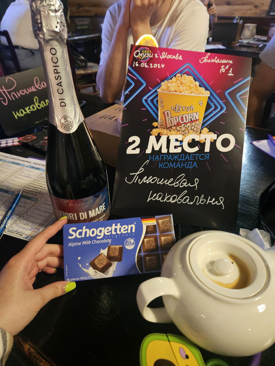 Превью к фотоальбому Все фото