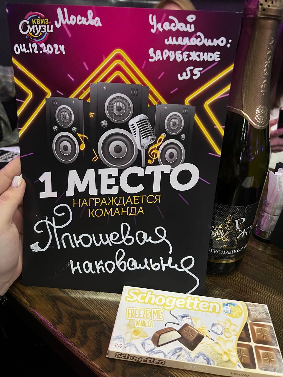 Превью к фотоальбому Все фото