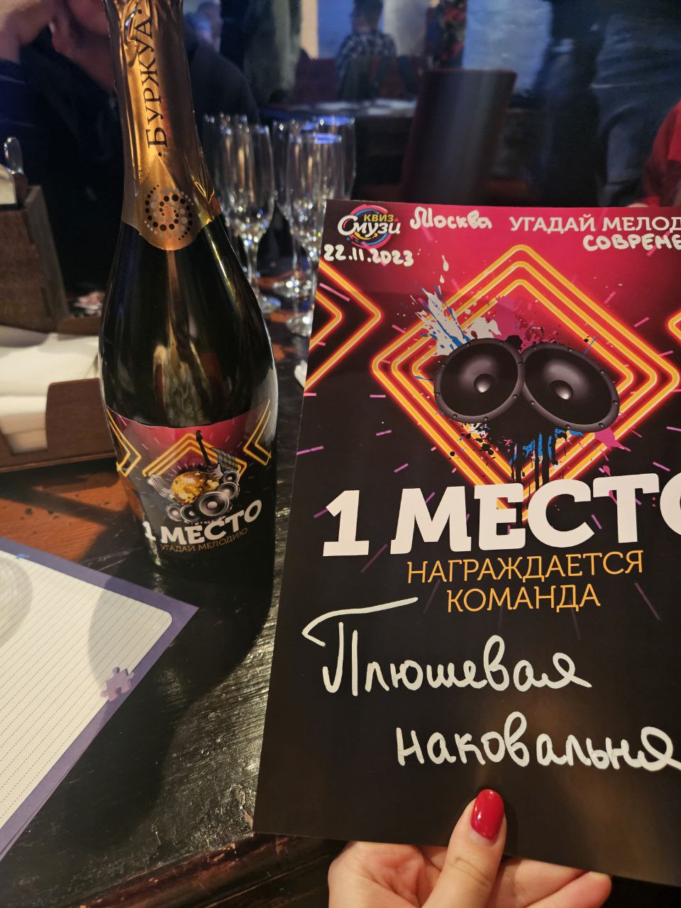 Превью к фотоальбому Все фото