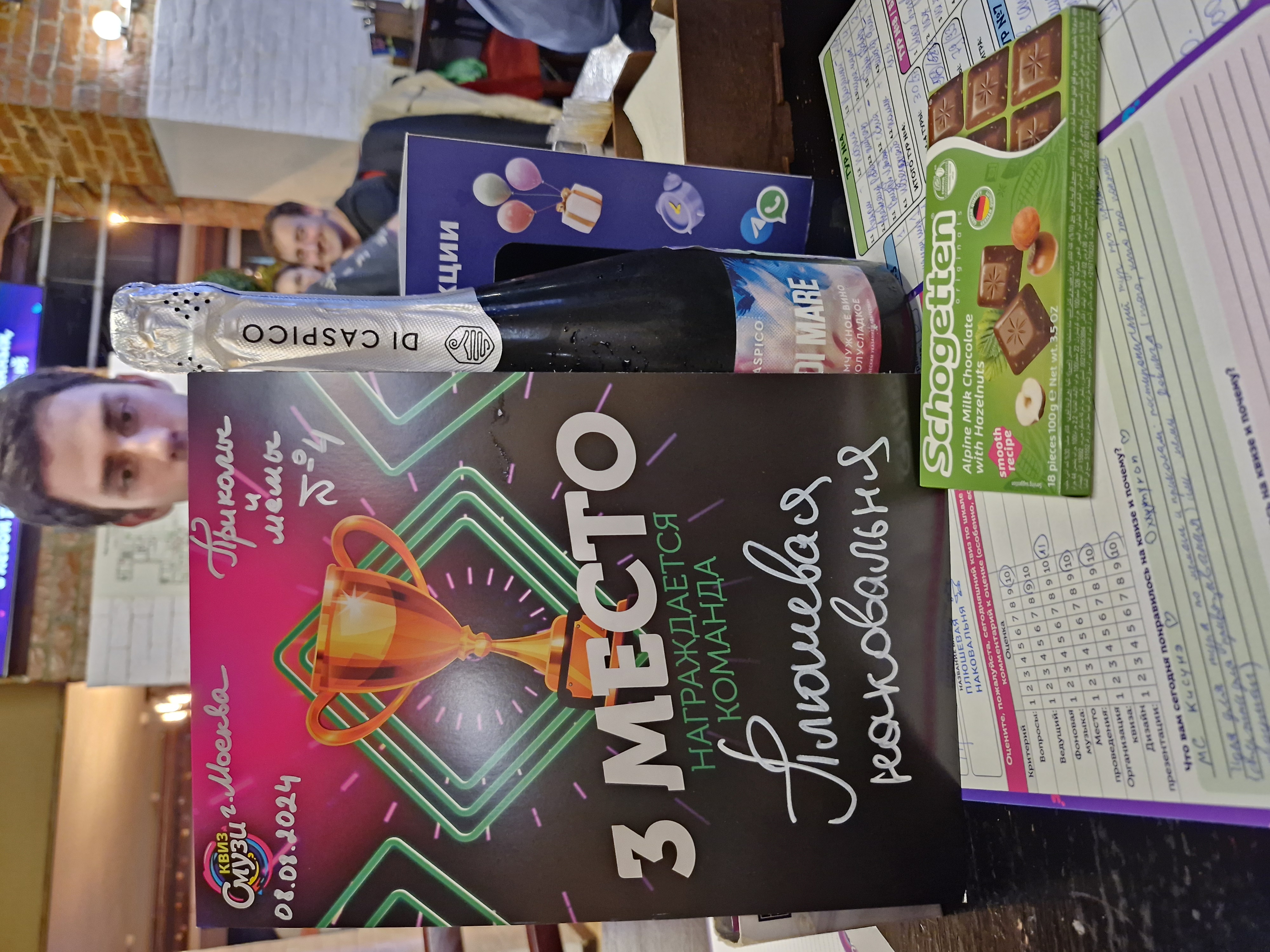 Превью к фотоальбому Все фото