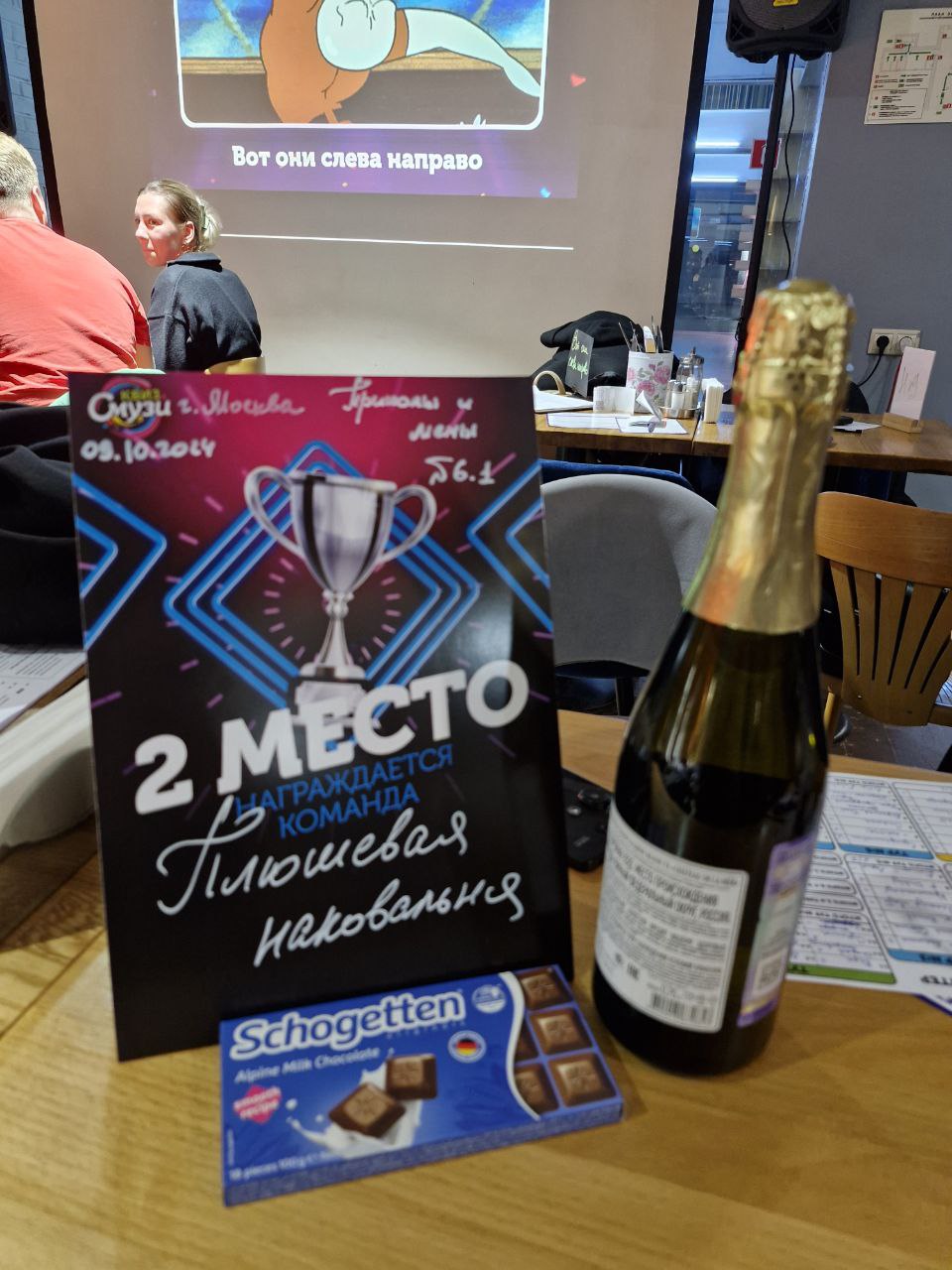 Превью к фотоальбому Все фото