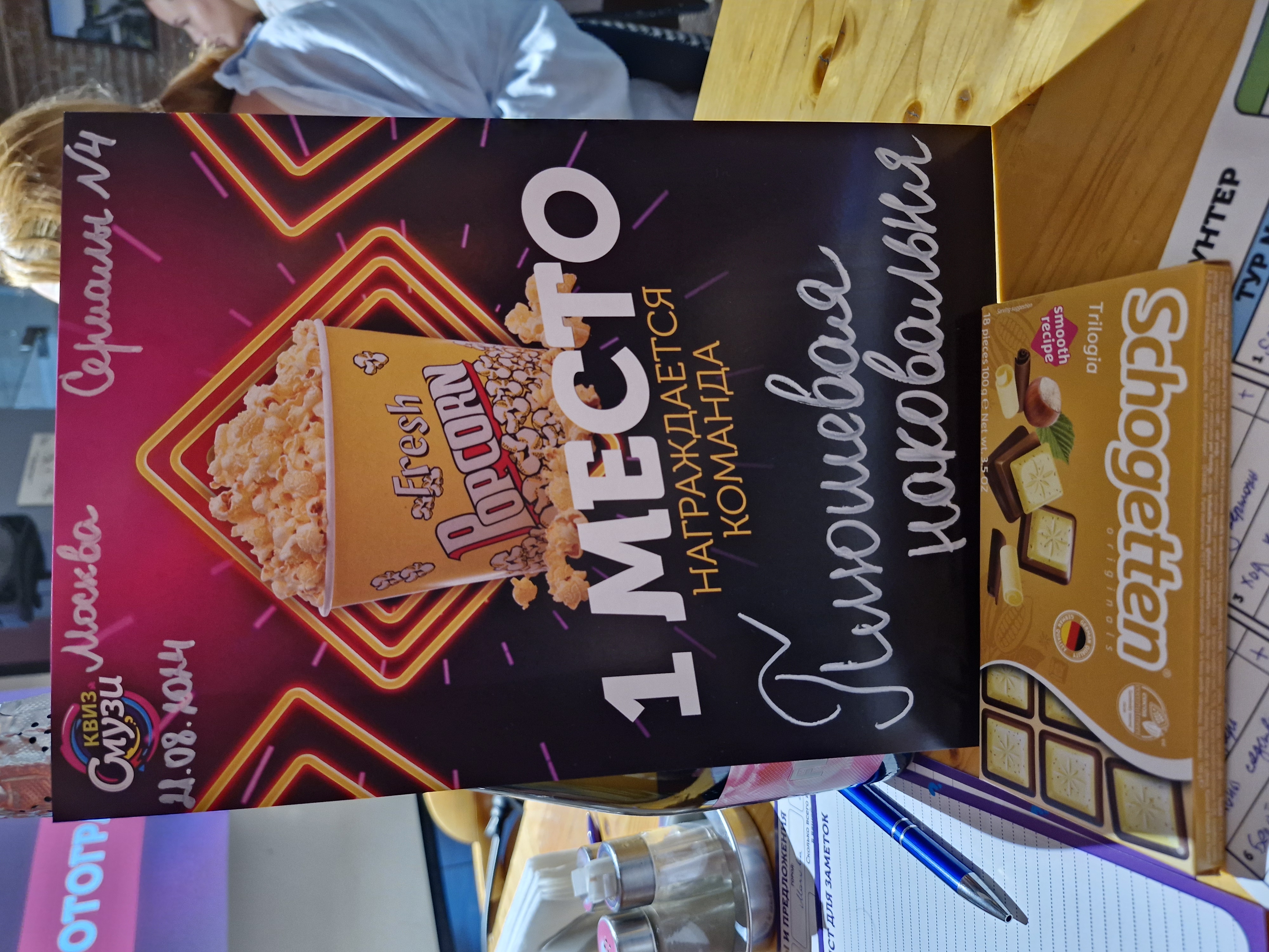 Превью к фотоальбому Все фото