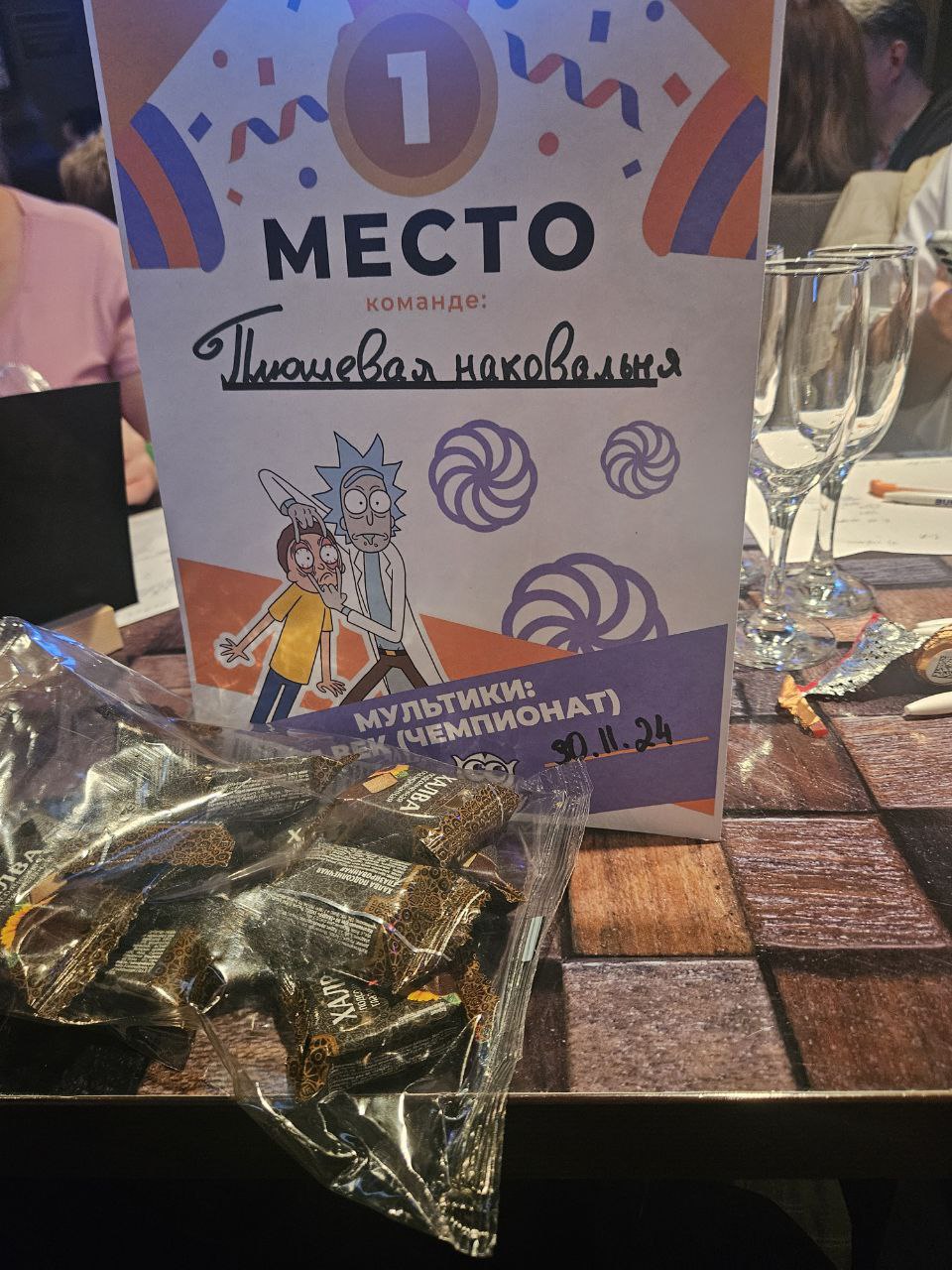 Превью к фотоальбому Все фото